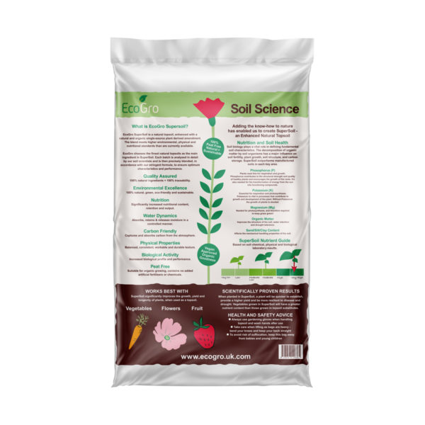 The Real Soil Company SuperSoil - Image 2
